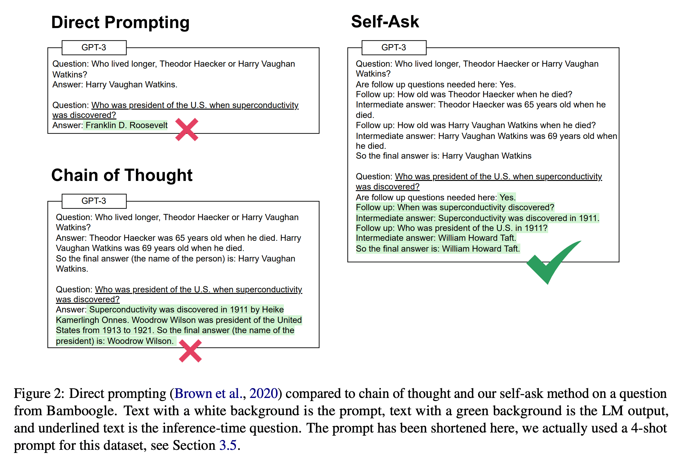 self-ask-prompting